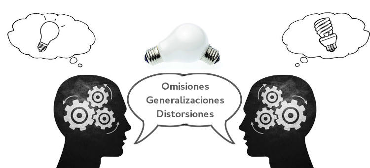 pnl generalizaciones distorsiones omisiones