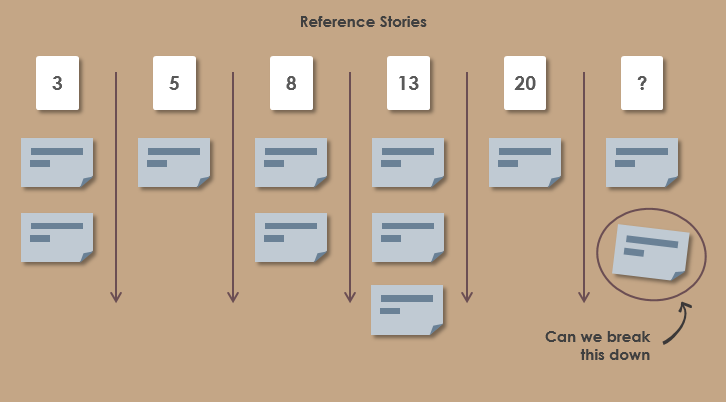 scrum-reference-story1